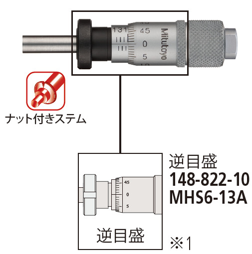 /pim-assets/medias_converted/Highres/Mitutoyo/Media/ExternalDimensions/03_Height Gages/03_12_148-822-10_250709_d_1_jp.jpg